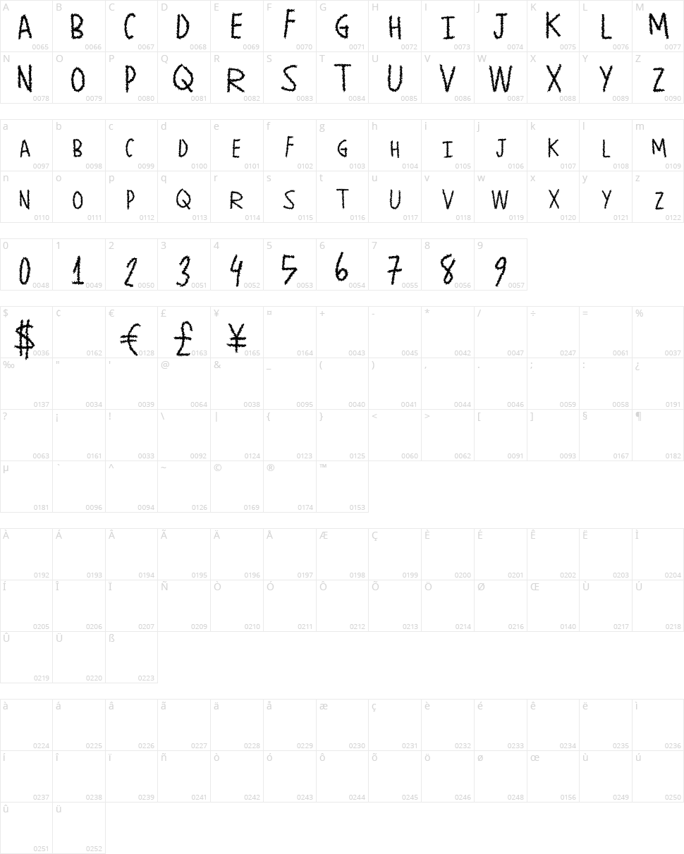 Paper Shreads Character Map