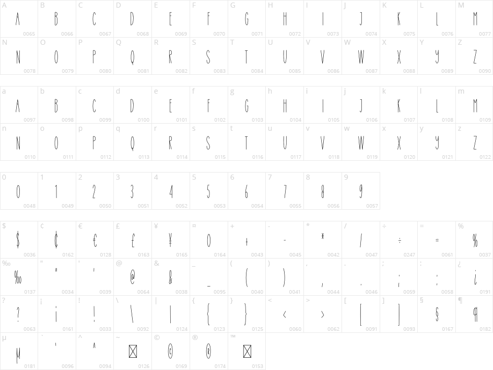 Paperwork Character Map