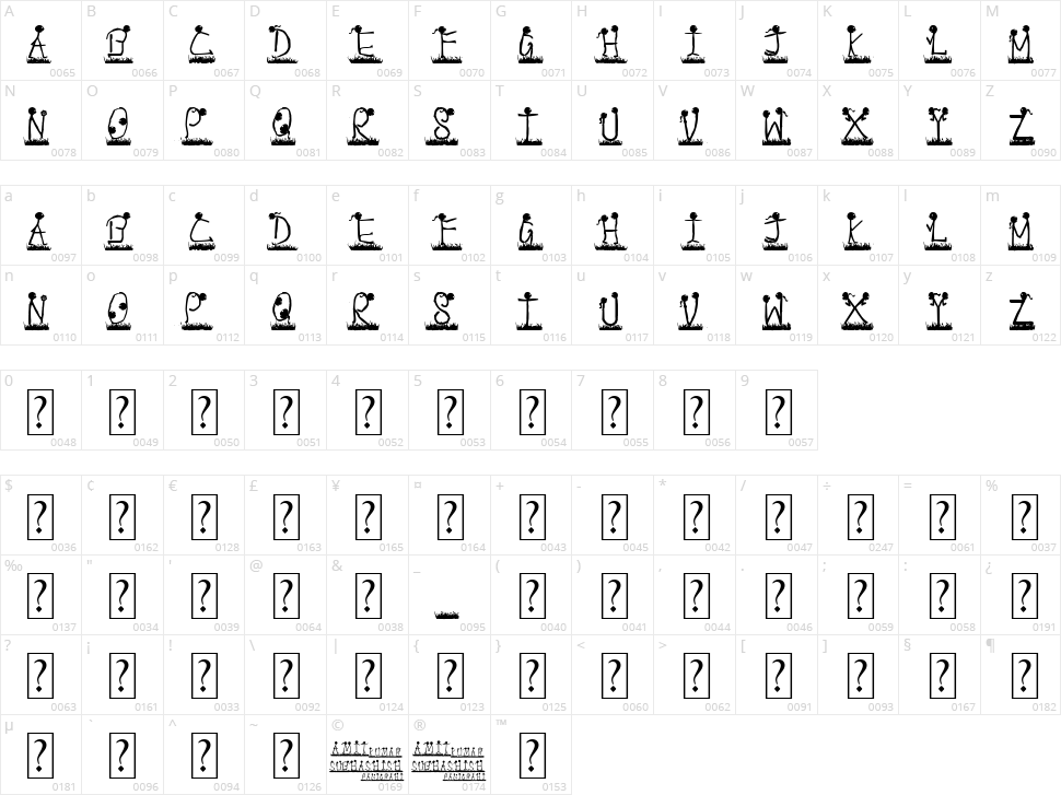 Pappu Pass Ho Gaya Character Map