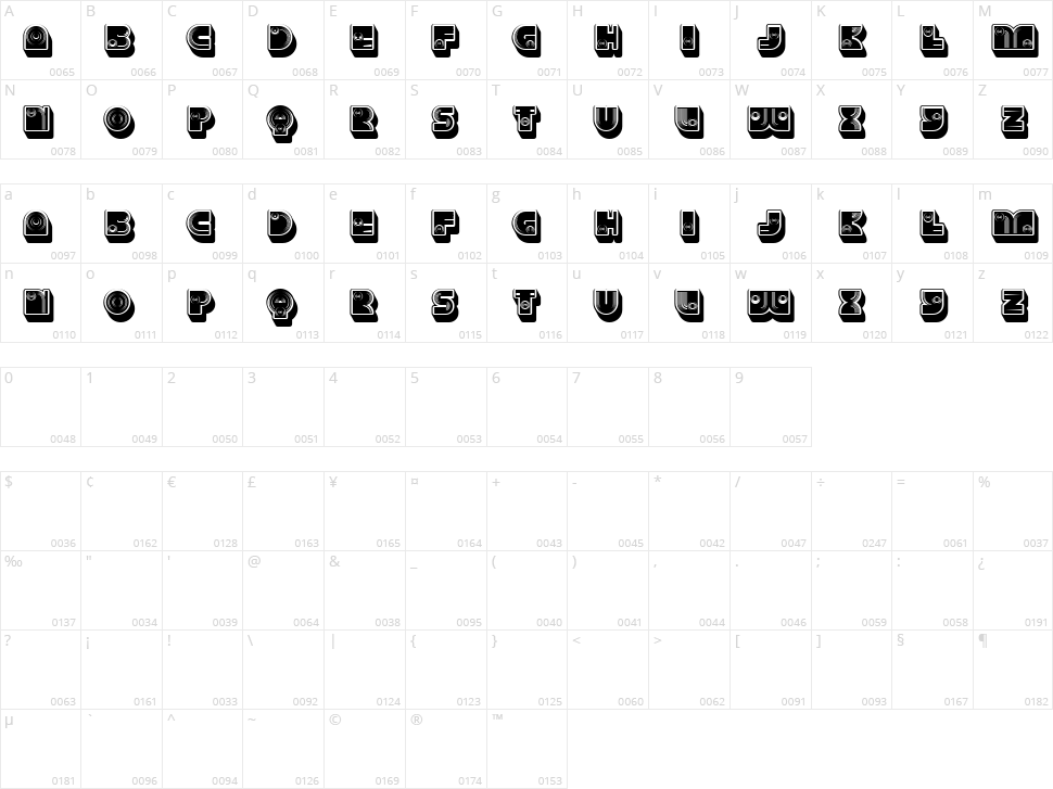 Parade Character Map