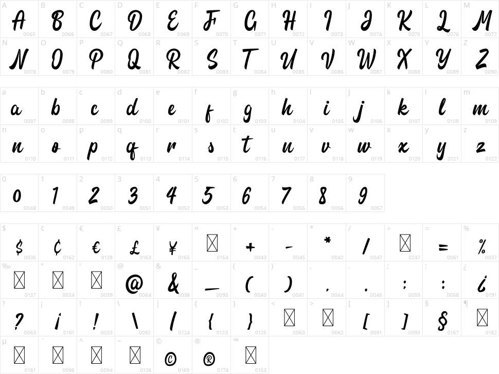 Paradise Script Character Map