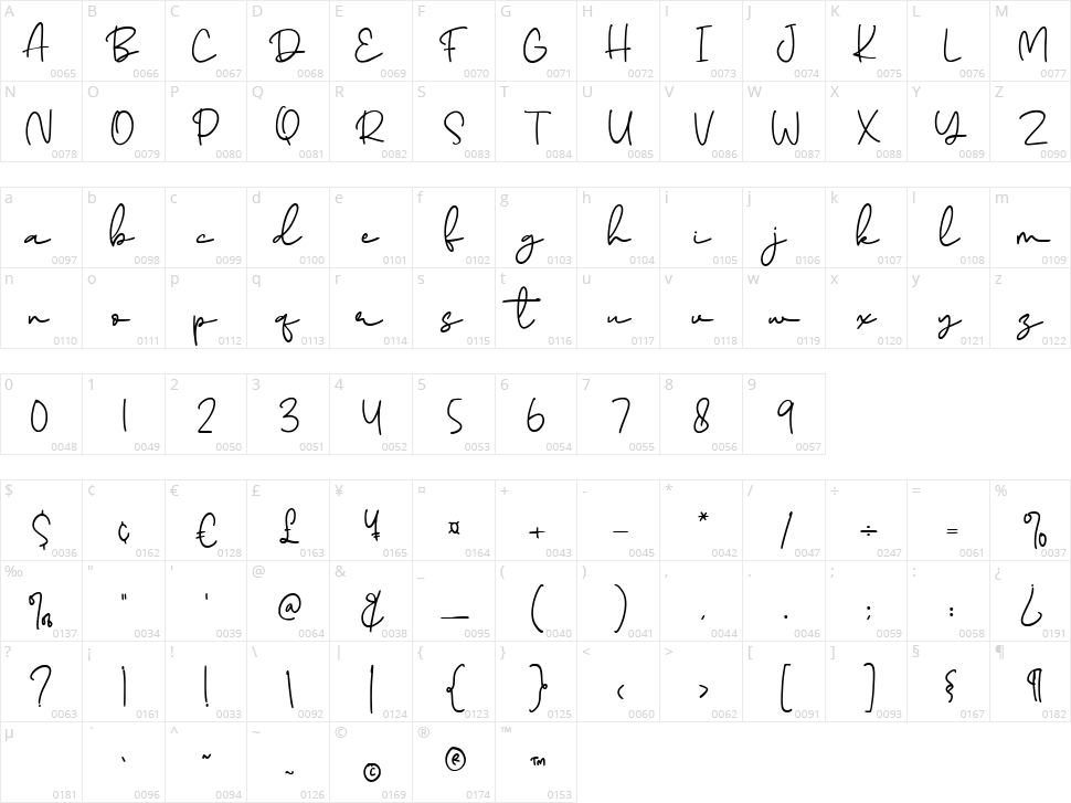 Paradise Sunshine Character Map