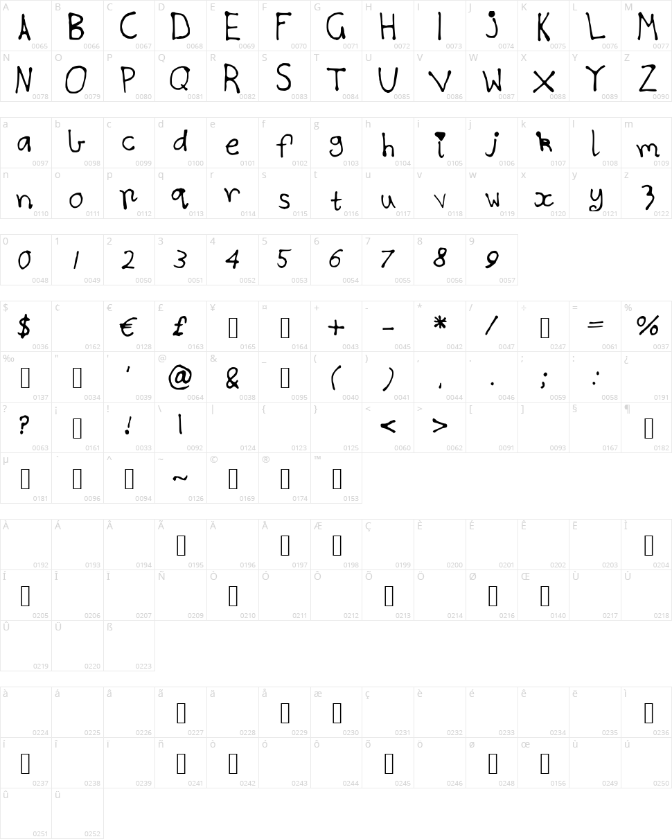 Paradise Character Map