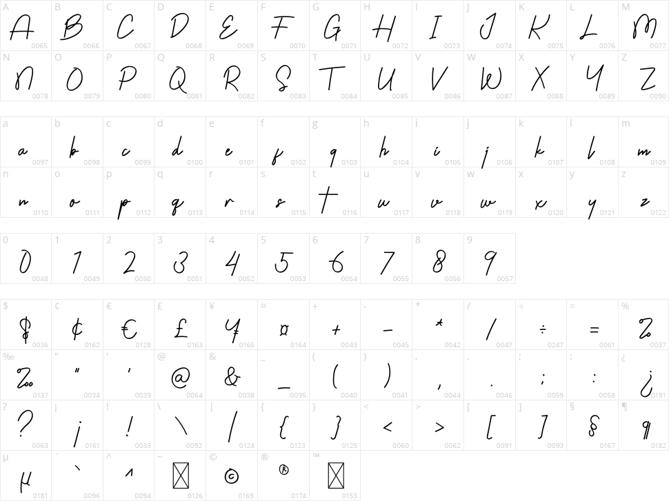 Paradise Character Map