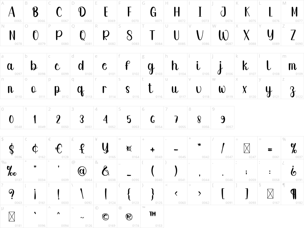 Paradise Character Map