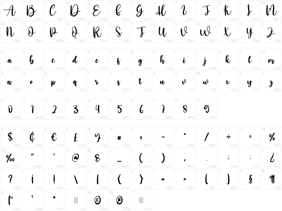 Paradise Character Map