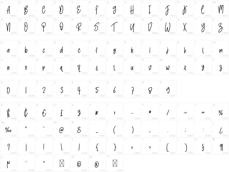 Paradise Character Map