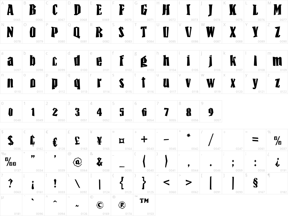 Paradiso Character Map