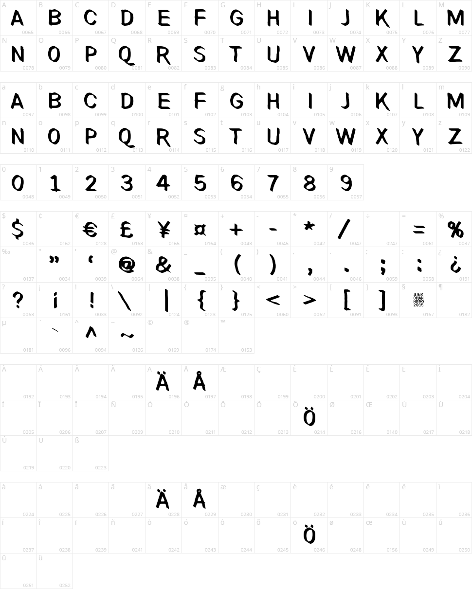 Paradox Mosaic Character Map