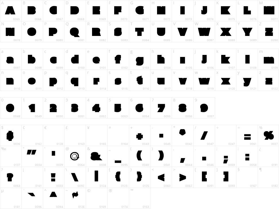 Parafuse Character Map