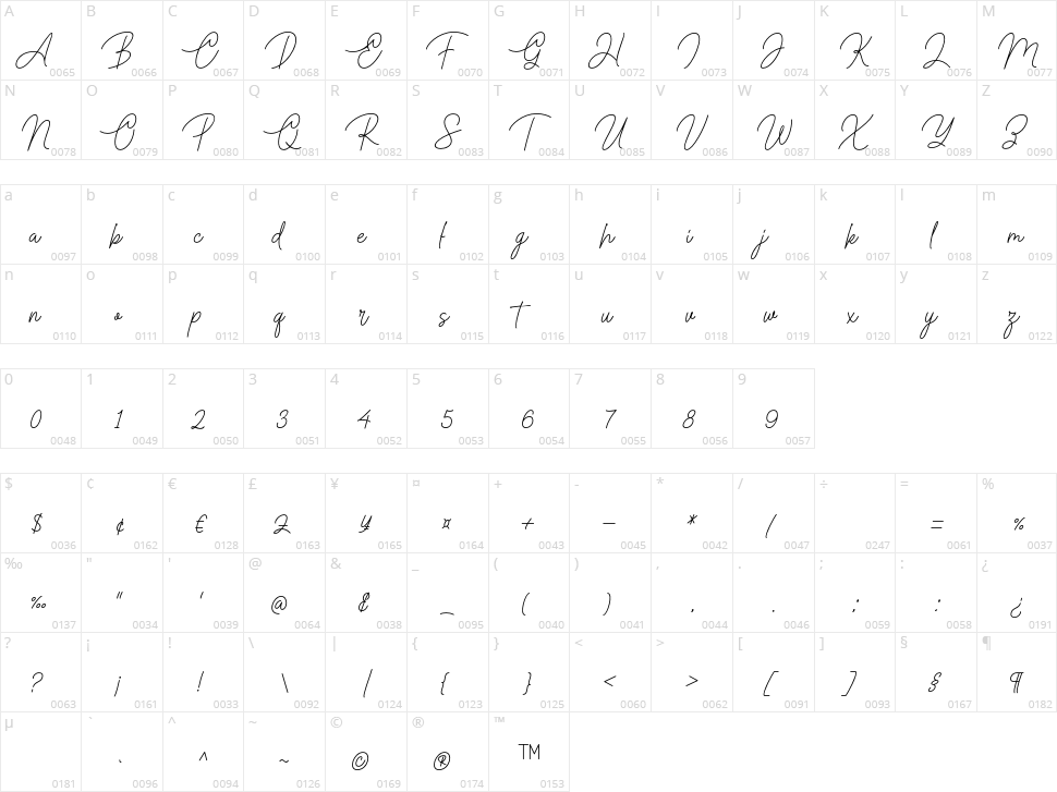 Paragraphy Character Map