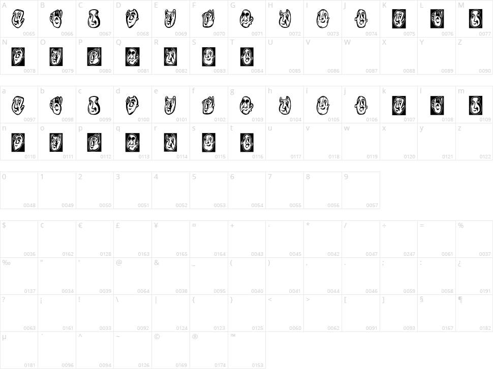 Paraiso Character Map