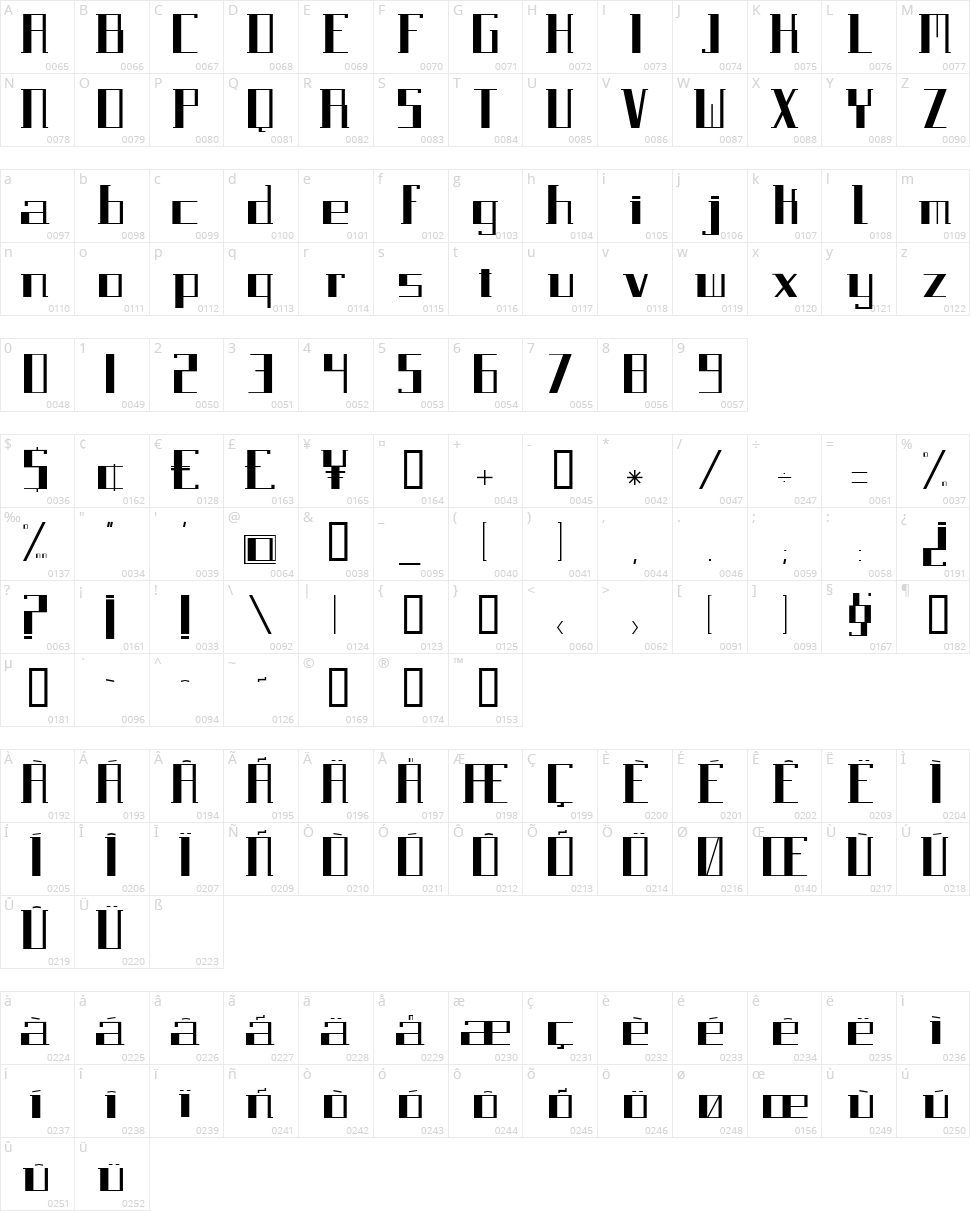 Paralela Character Map