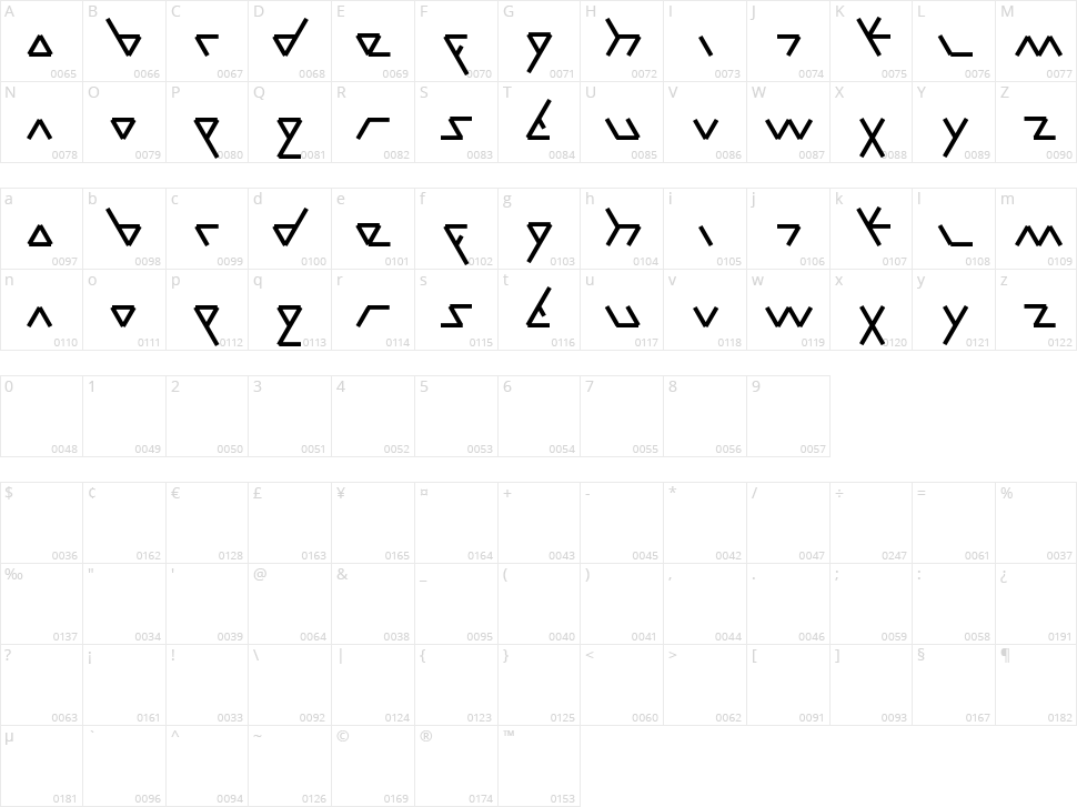 Parallel Character Map