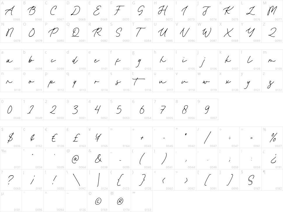 Paramount Character Map
