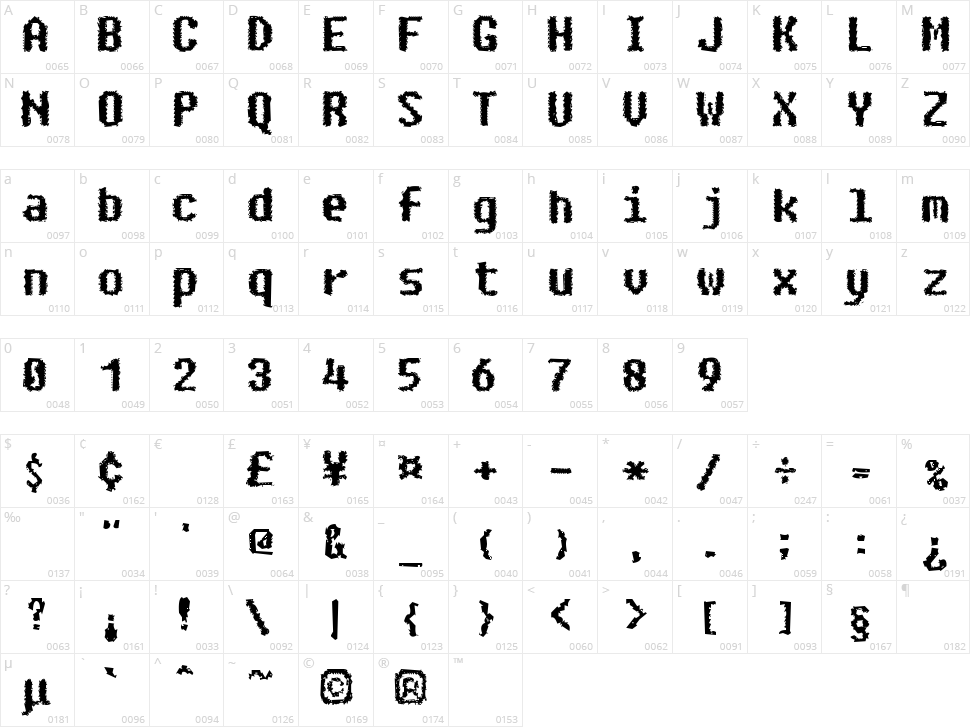 Paranoid Android Character Map