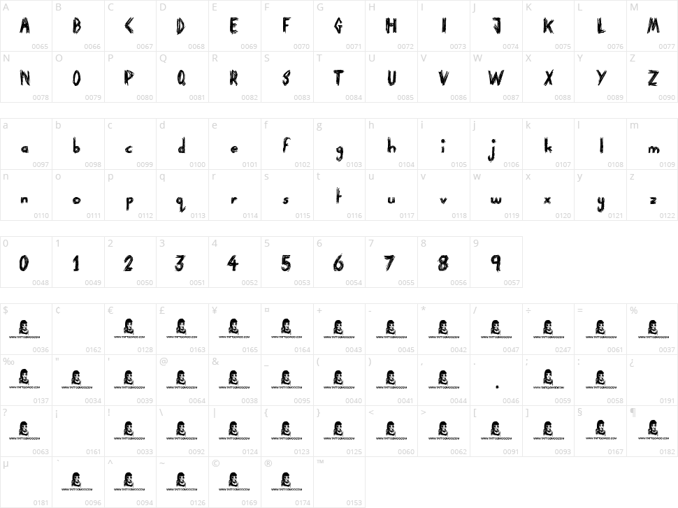 Paranoid Freak Character Map