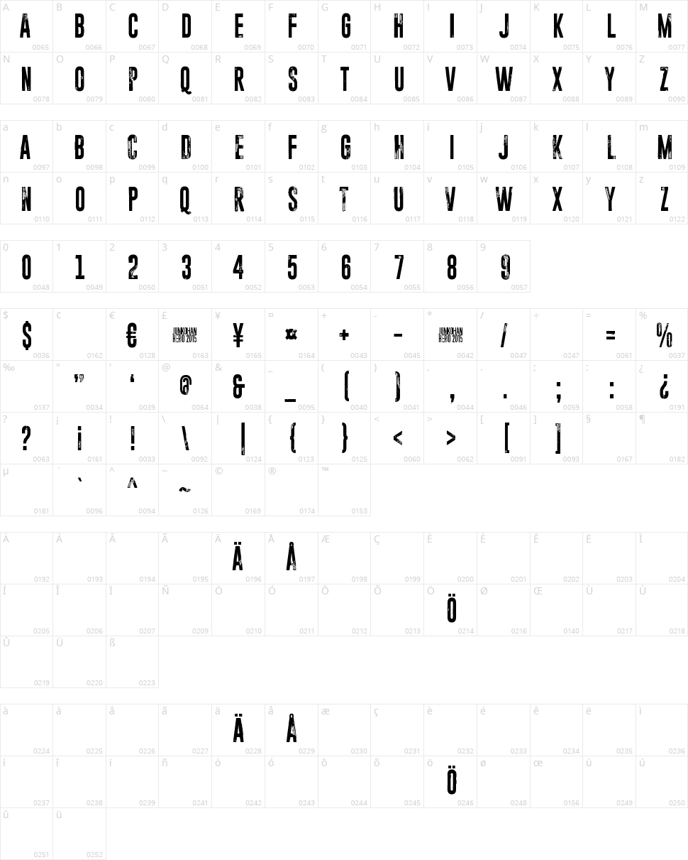 Paranoid Orange Character Map