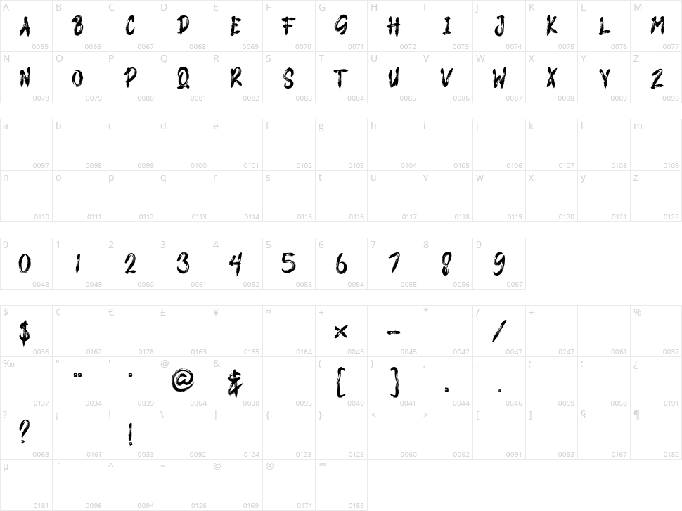 Parasite Character Map