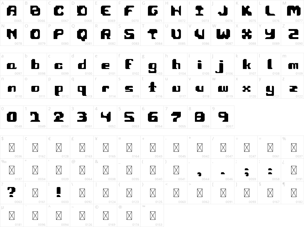 Pareidolia Character Map