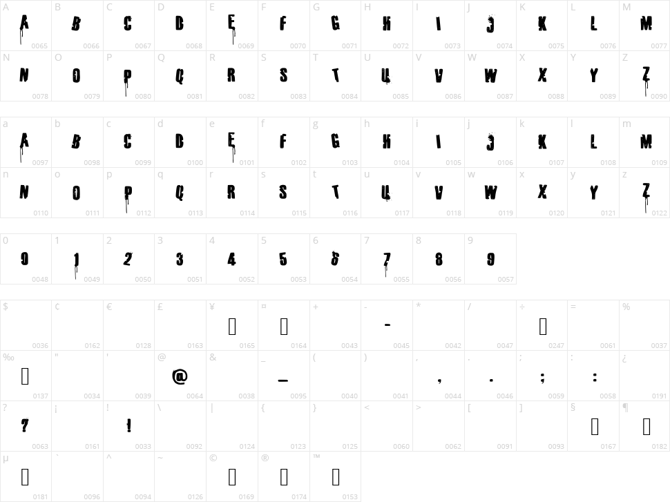 Parents Suck Character Map