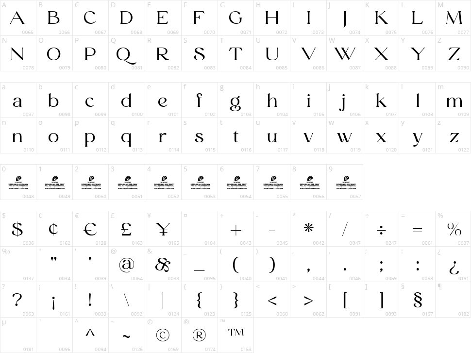 Paris Avenue Character Map