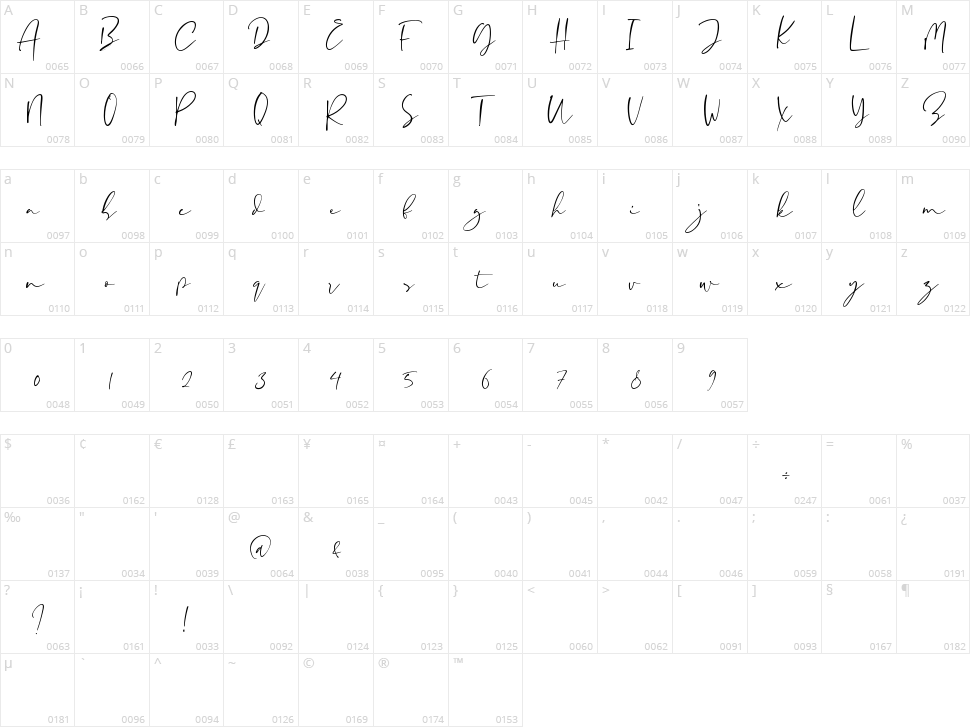 Paris Tonight Character Map