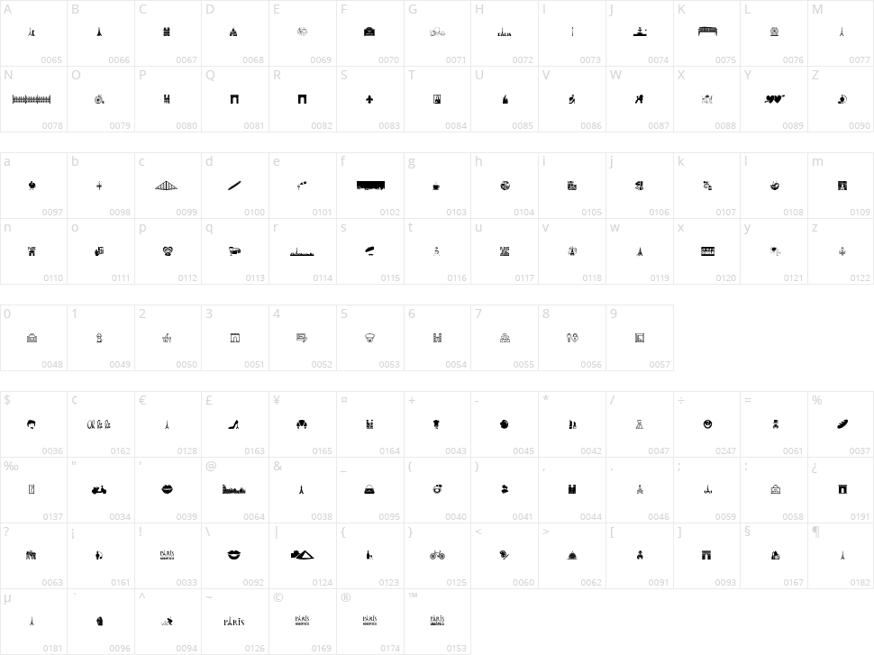 Paris Character Map