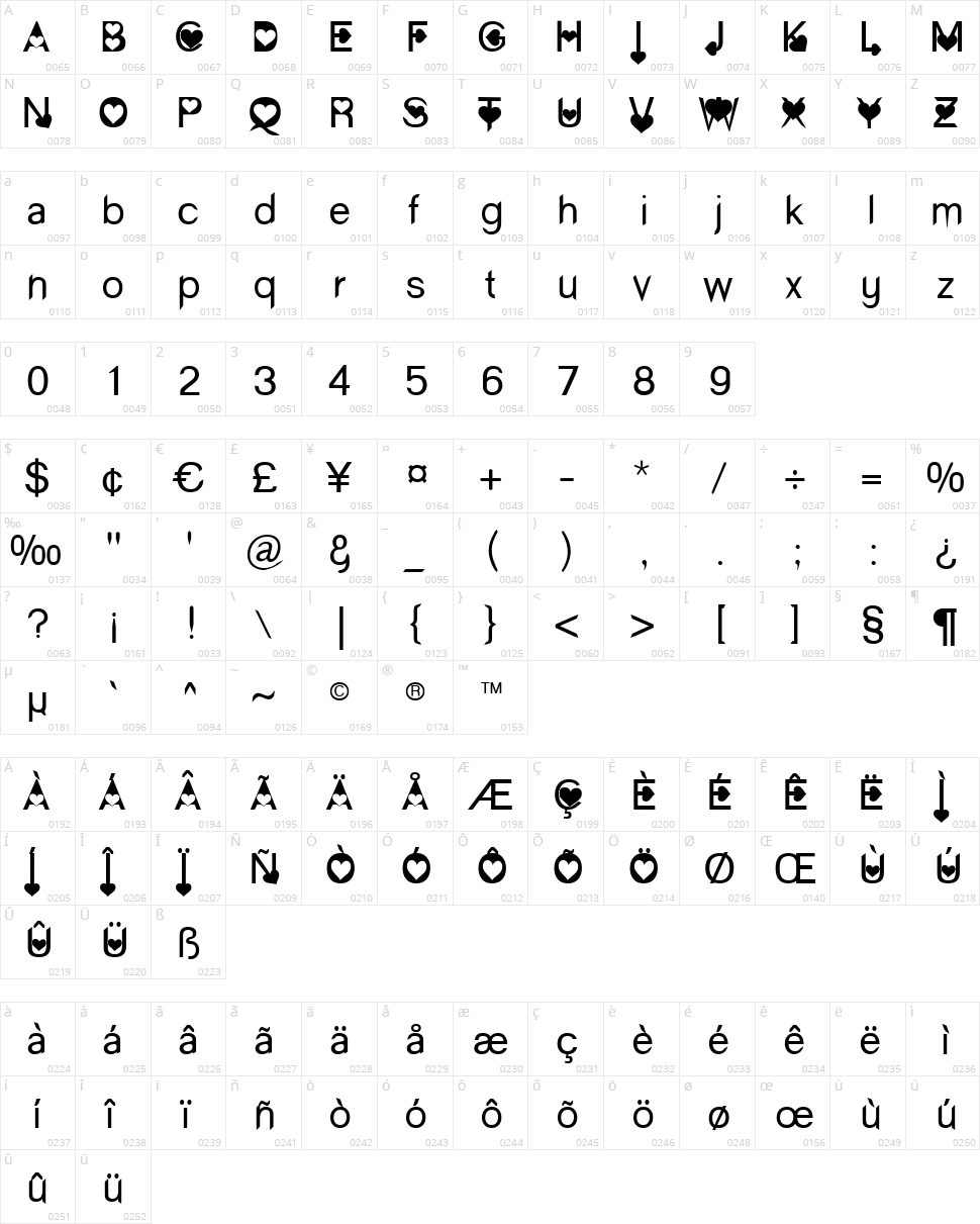 Paris in Love Character Map