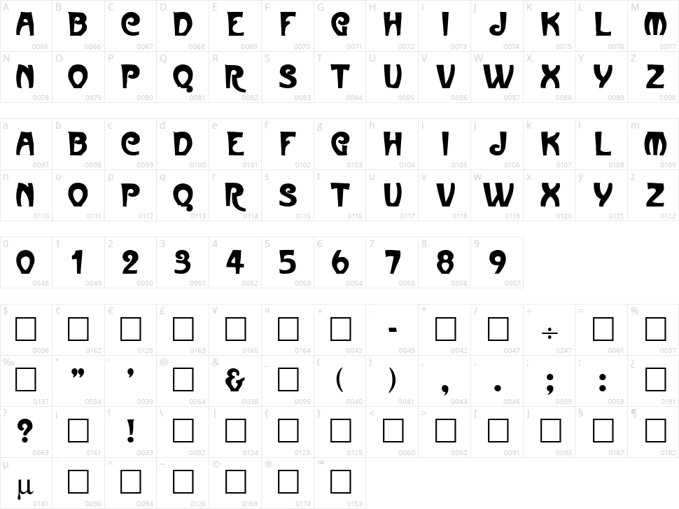Paris Metro Character Map