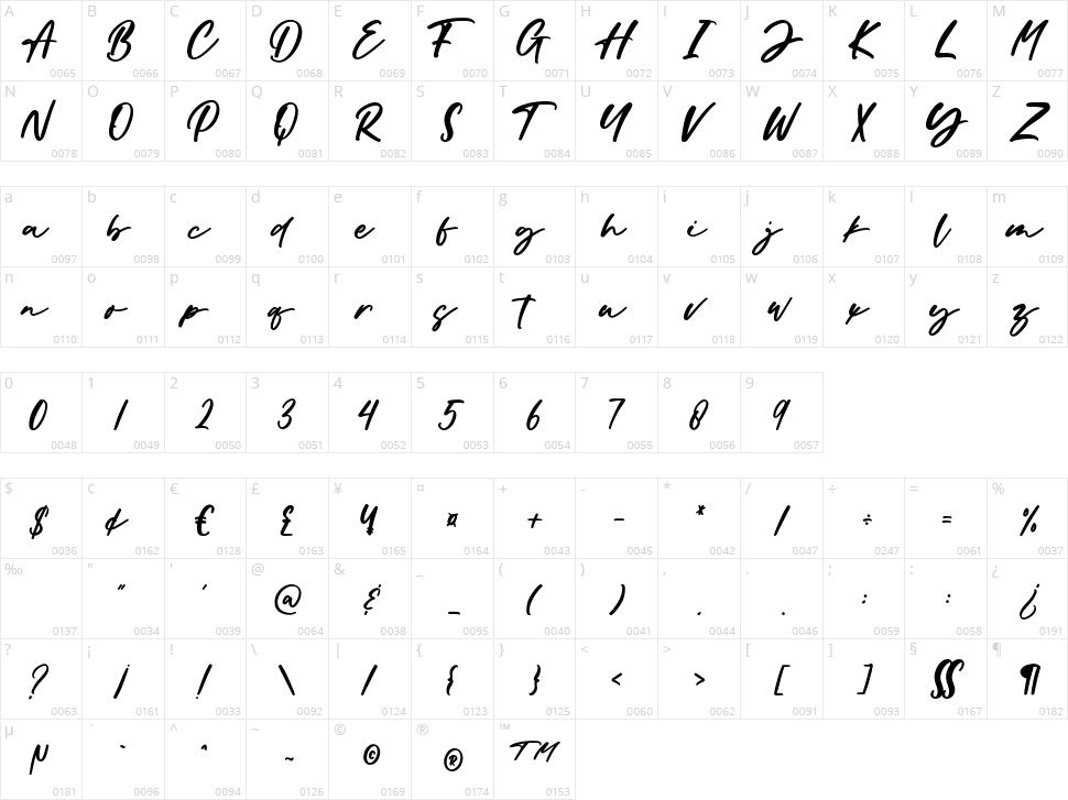 Parisian Packaging Character Map