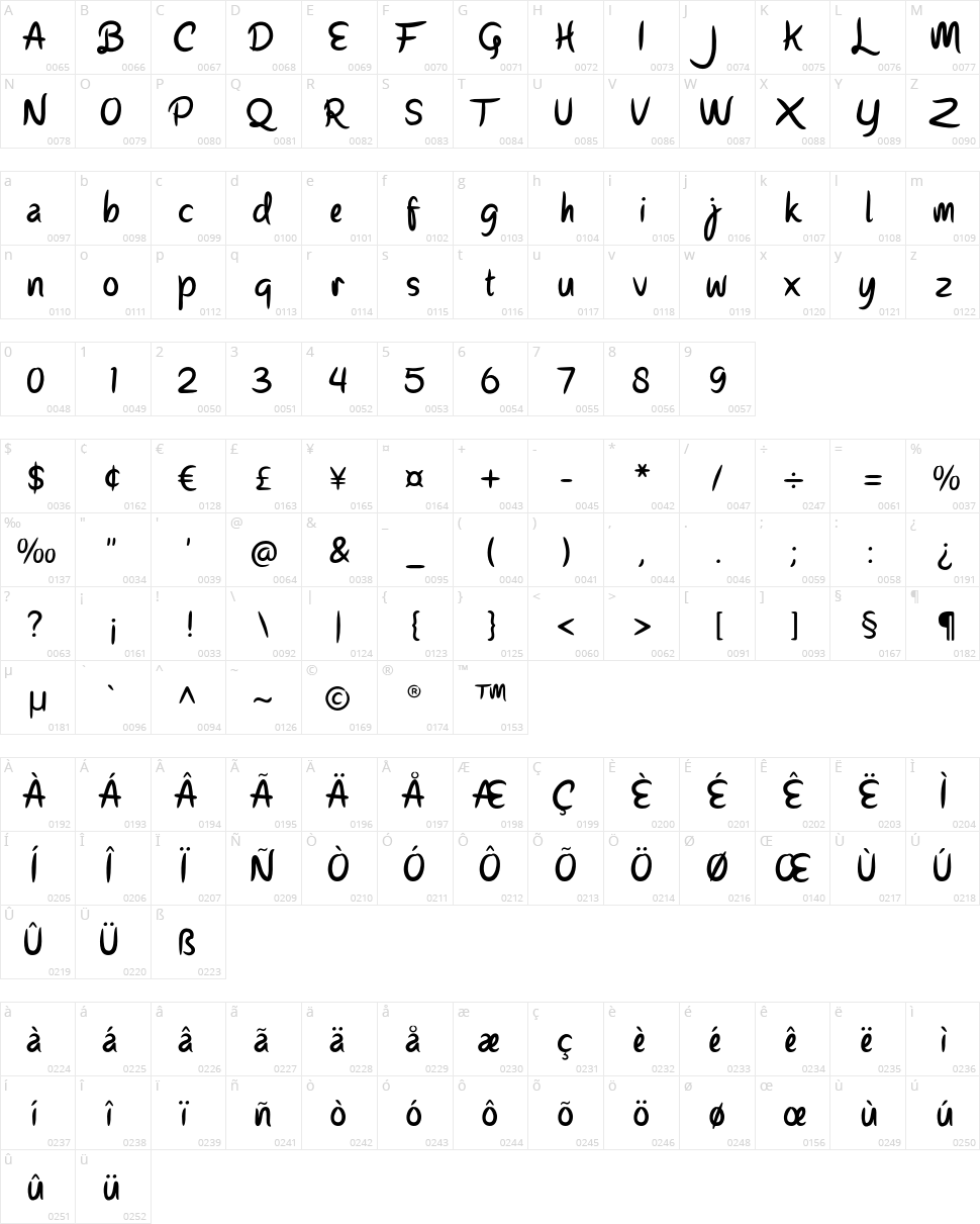 Parisien Night Character Map