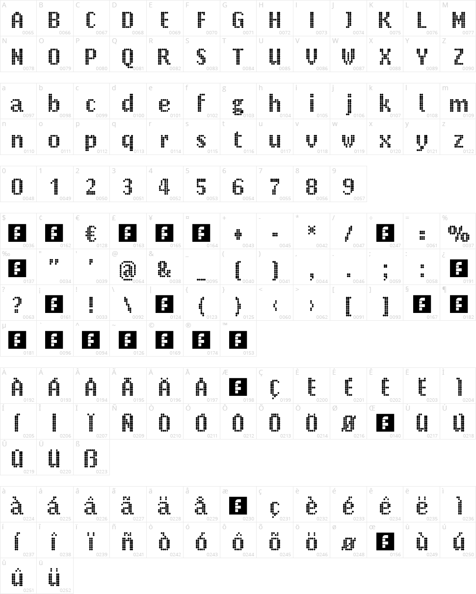 Parisienne Small Bold Character Map