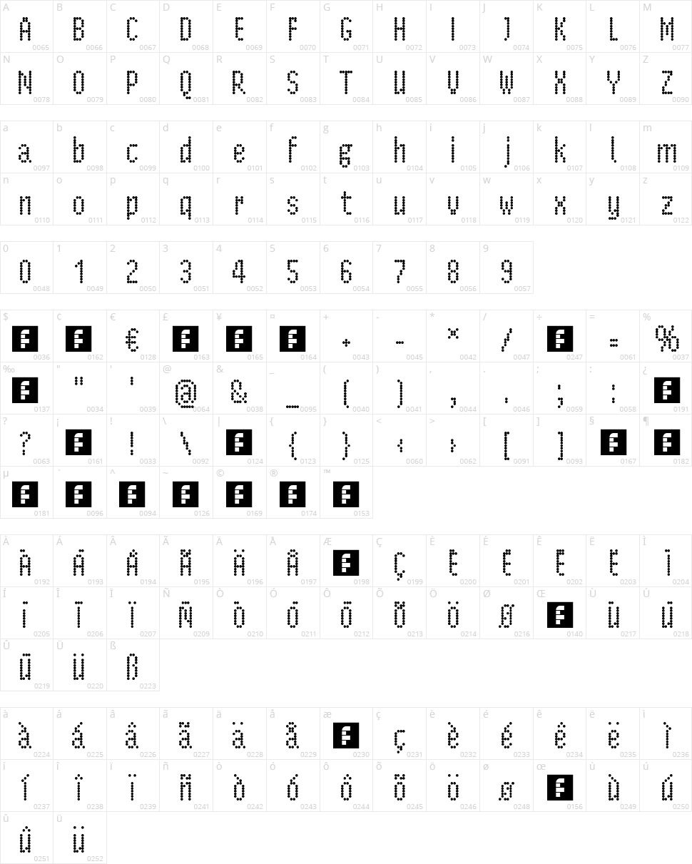 Parisienne Small Character Map