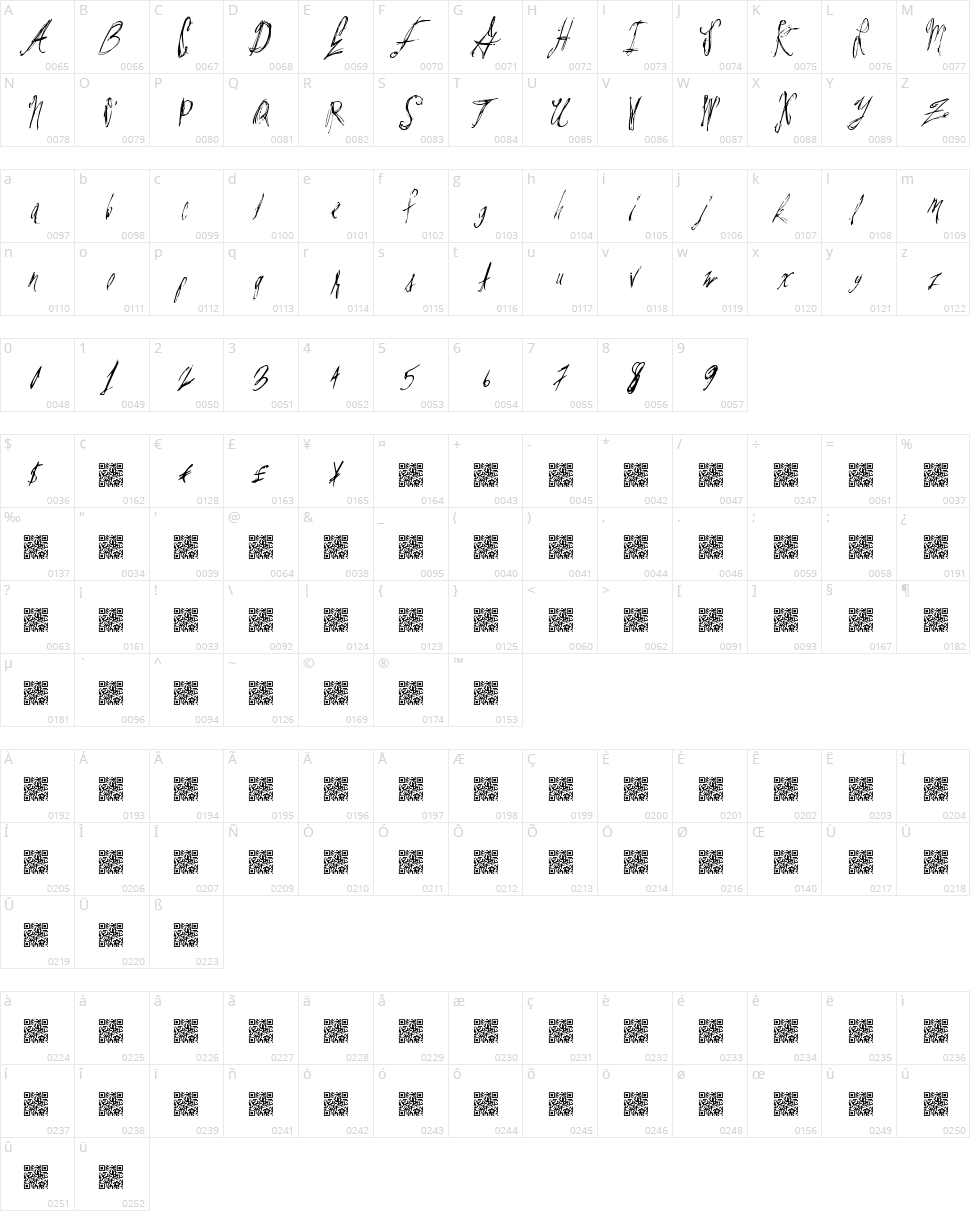 Paris Label Character Map