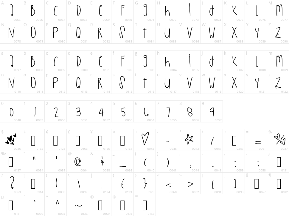 Paris Views Character Map