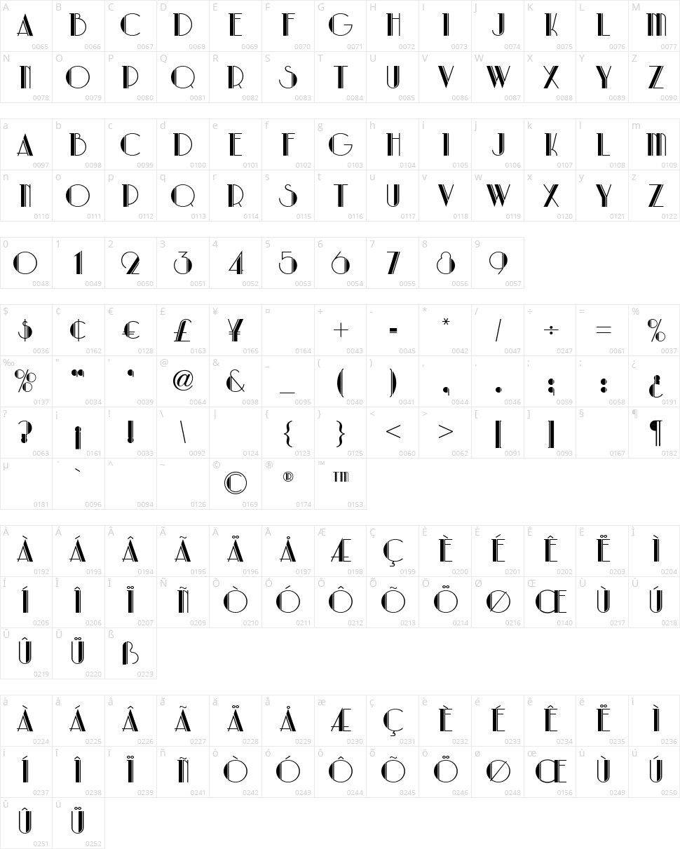 Park Lane NF Character Map