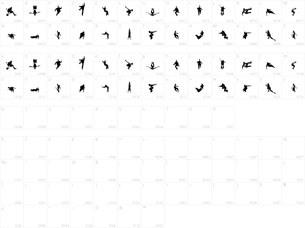 Parkour Character Map