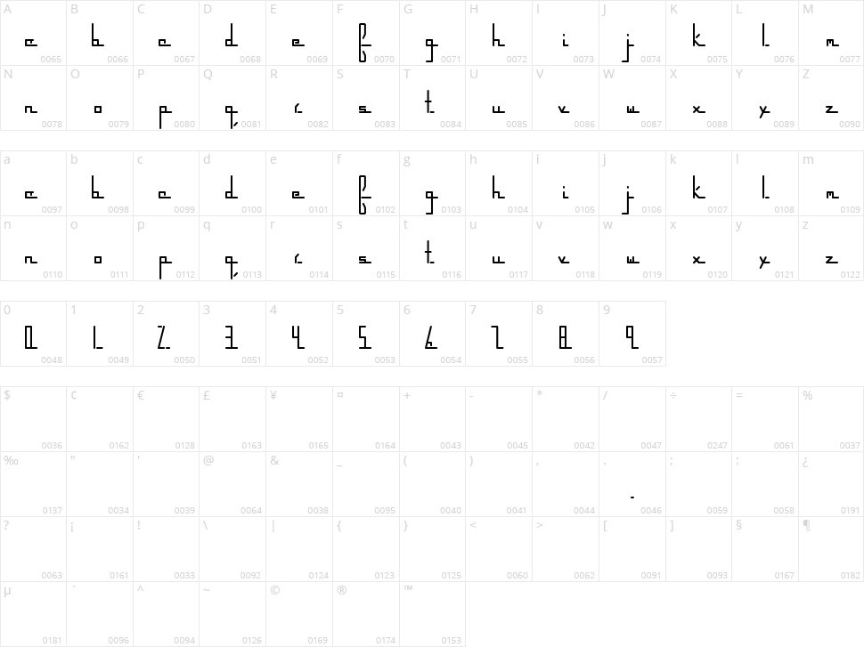 Parkway Extended Character Map