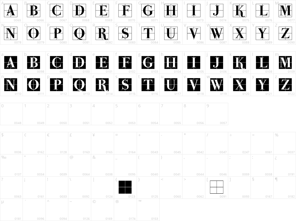 Parma Initialen MK Character Map