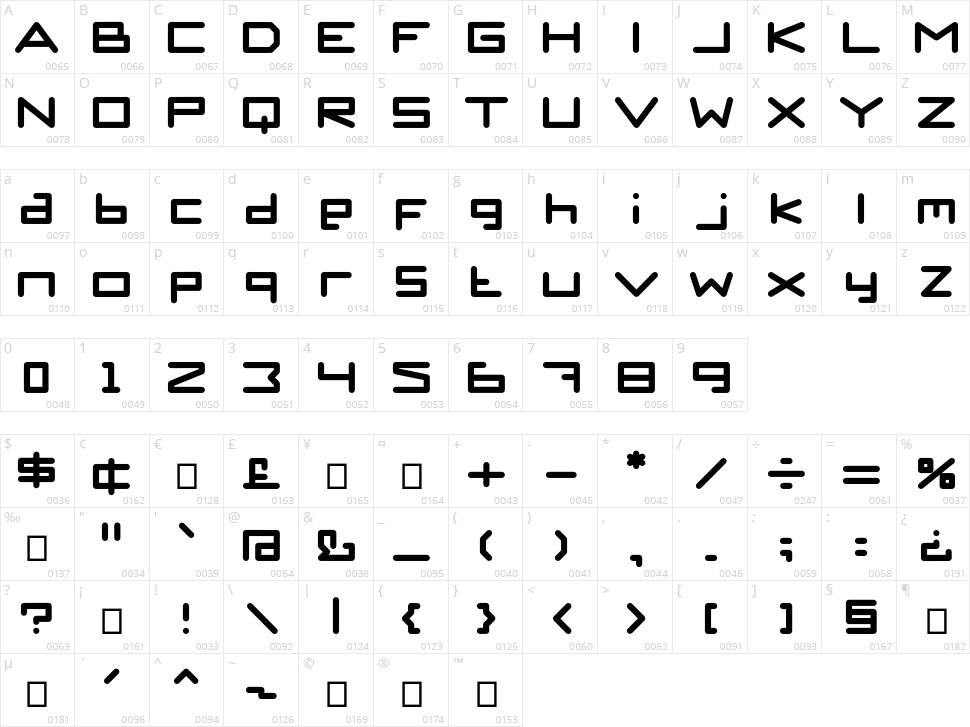 Paroshca Character Map