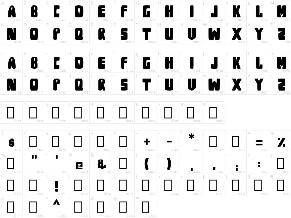 Parrot Leaf Character Map