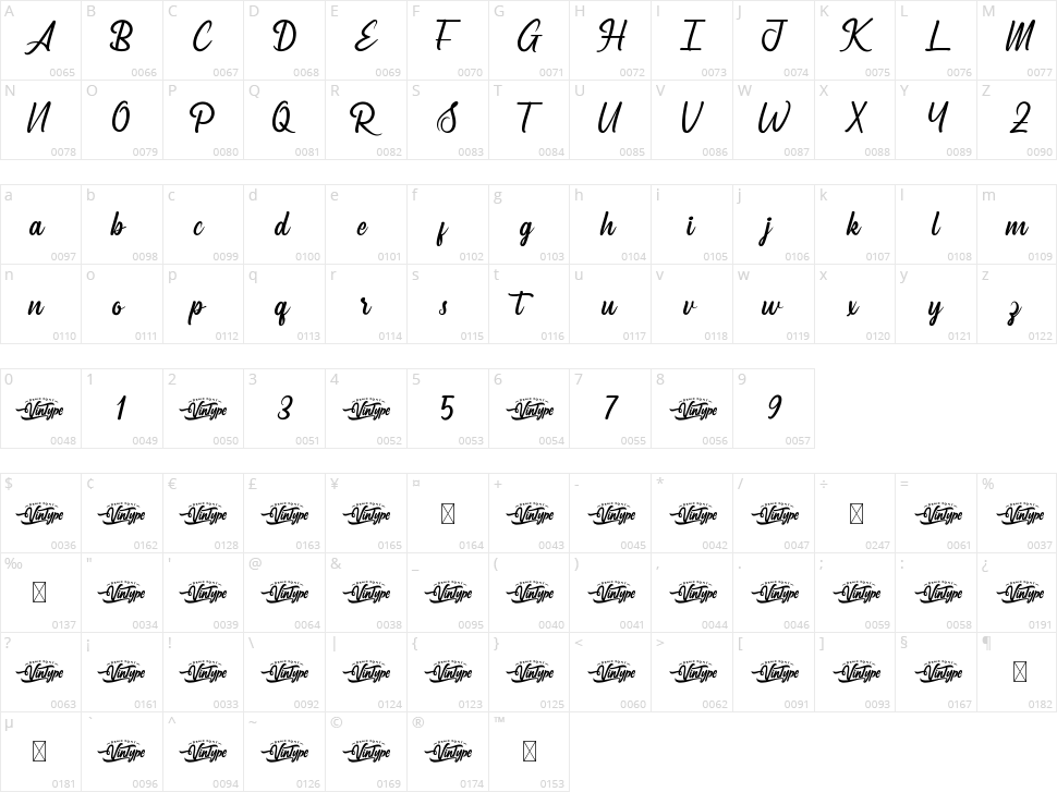 Parsley Sauce Character Map