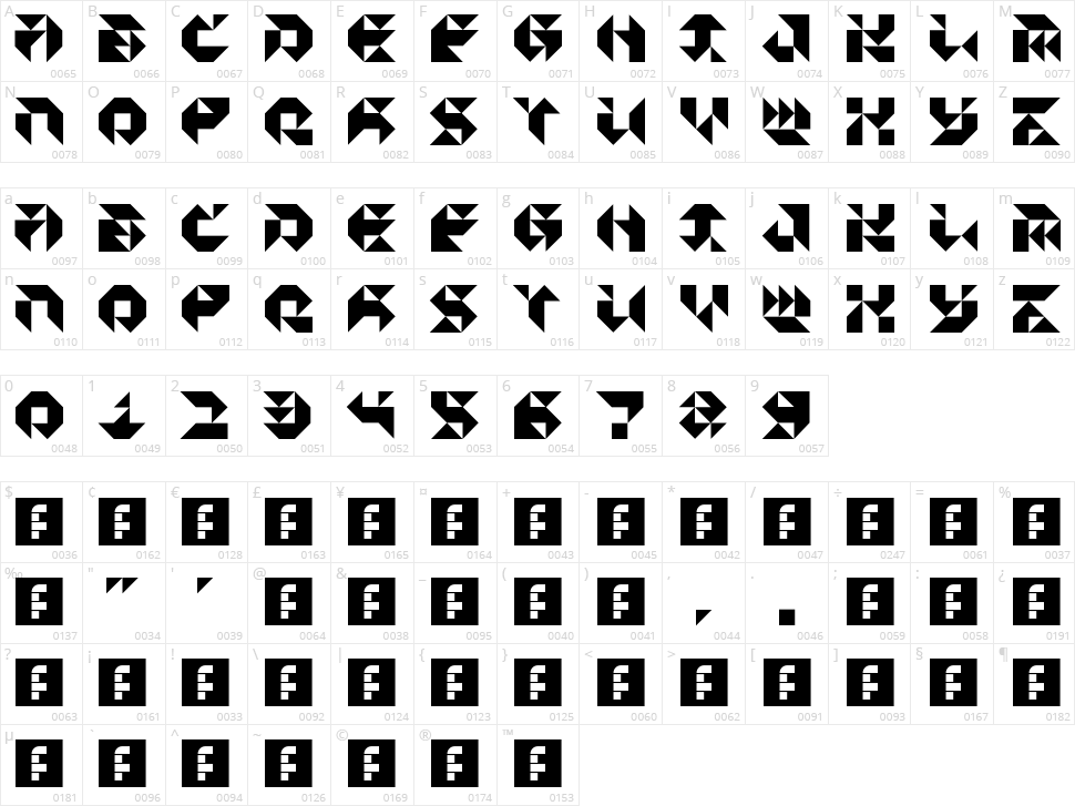 Particulator III Character Map