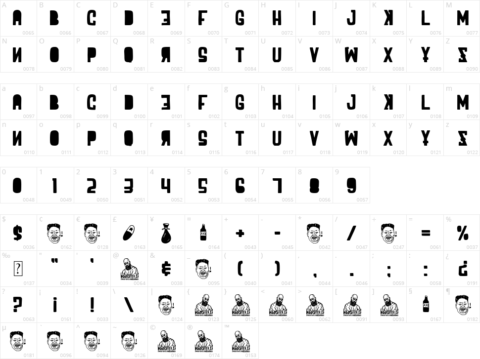 Party in North Korea Character Map