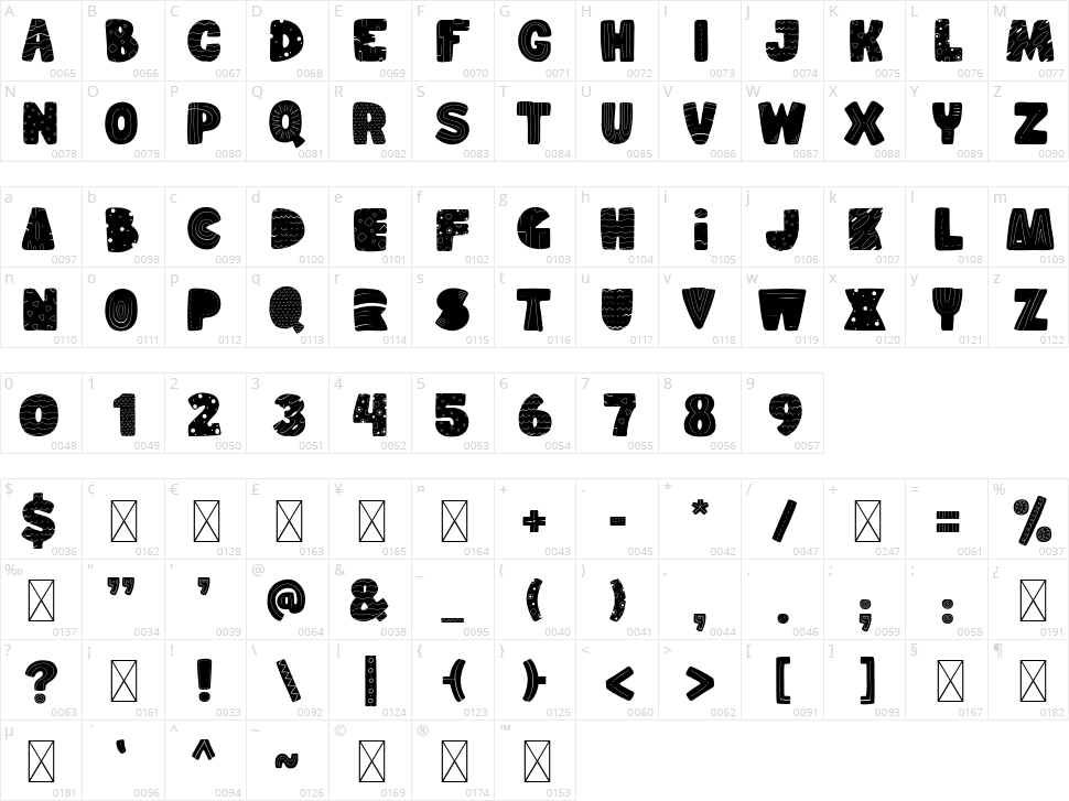 Party Kids Character Map