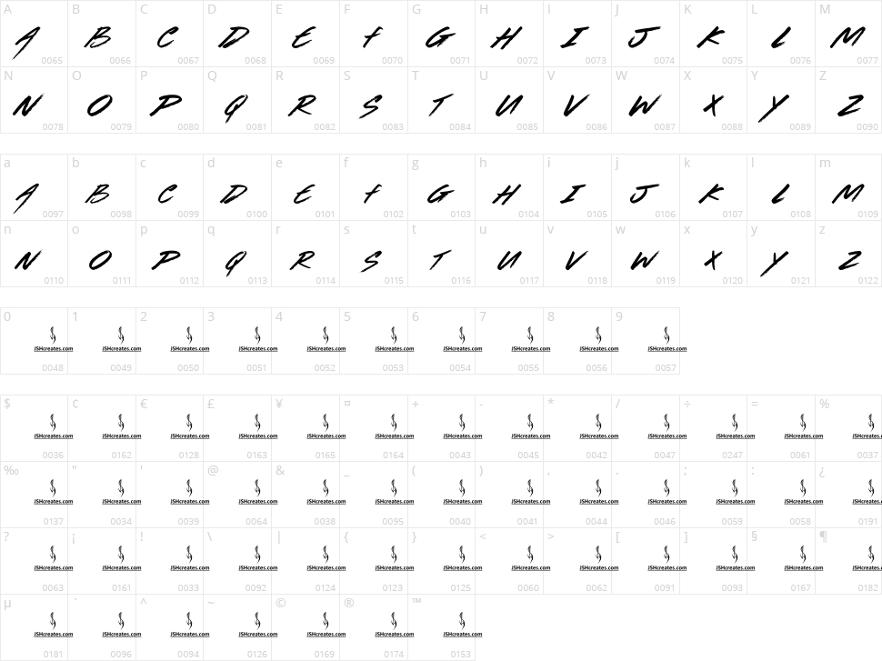 Party Rager Character Map