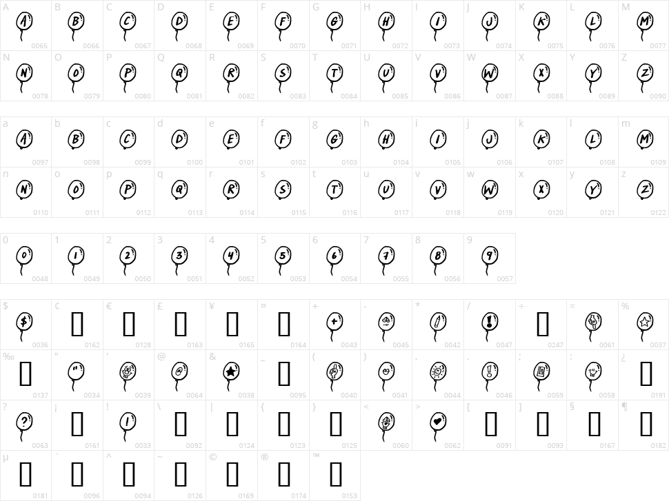 Party Balloons Character Map