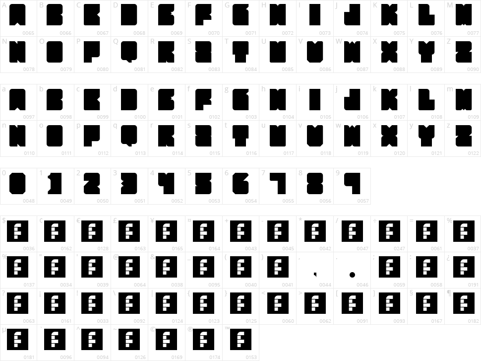 Party Hard Character Map