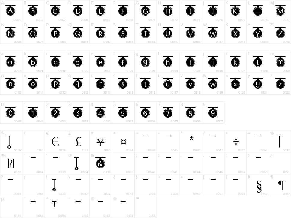 Party Time Character Map